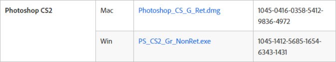 Photoshop CS2 download